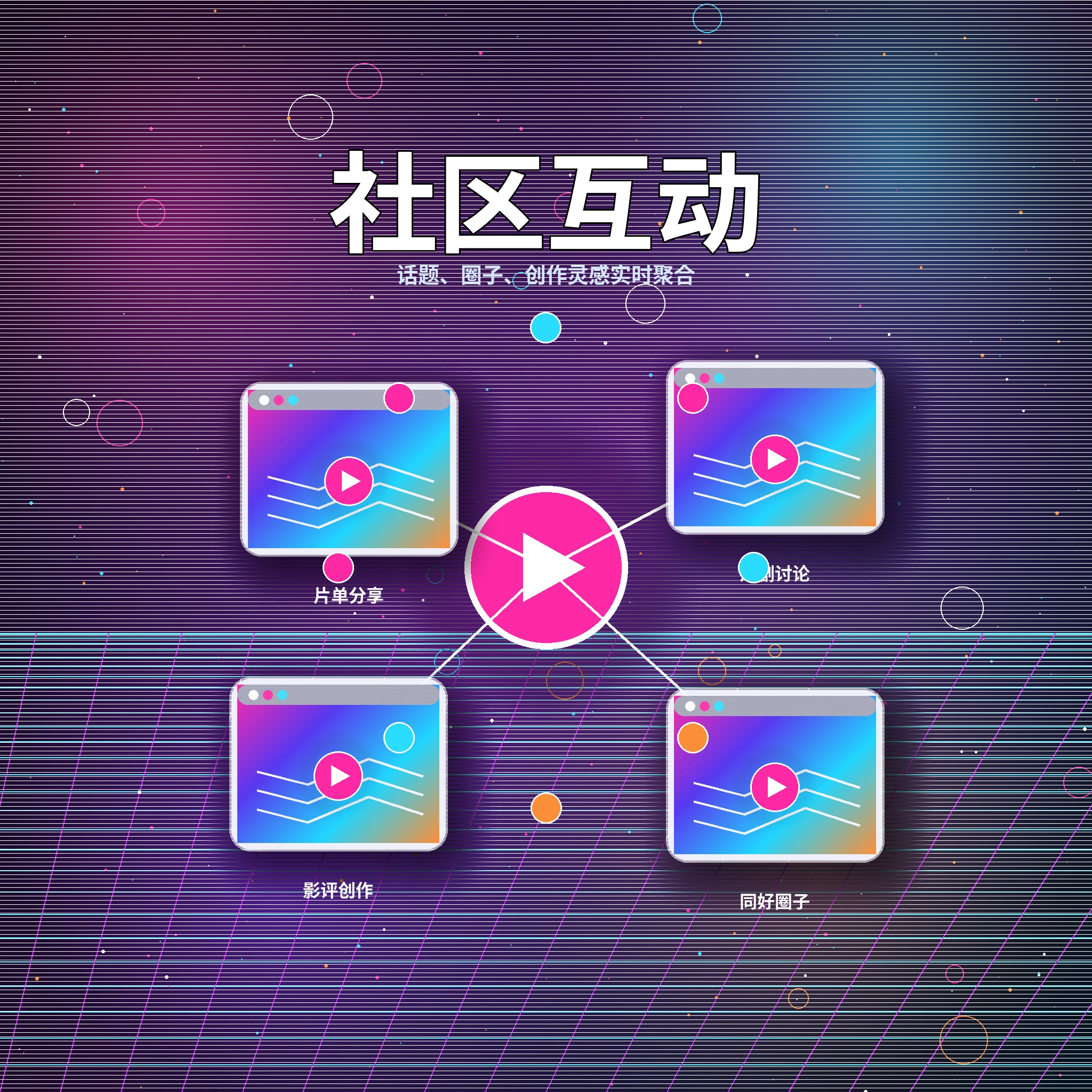 17c社区话题与创作者互动