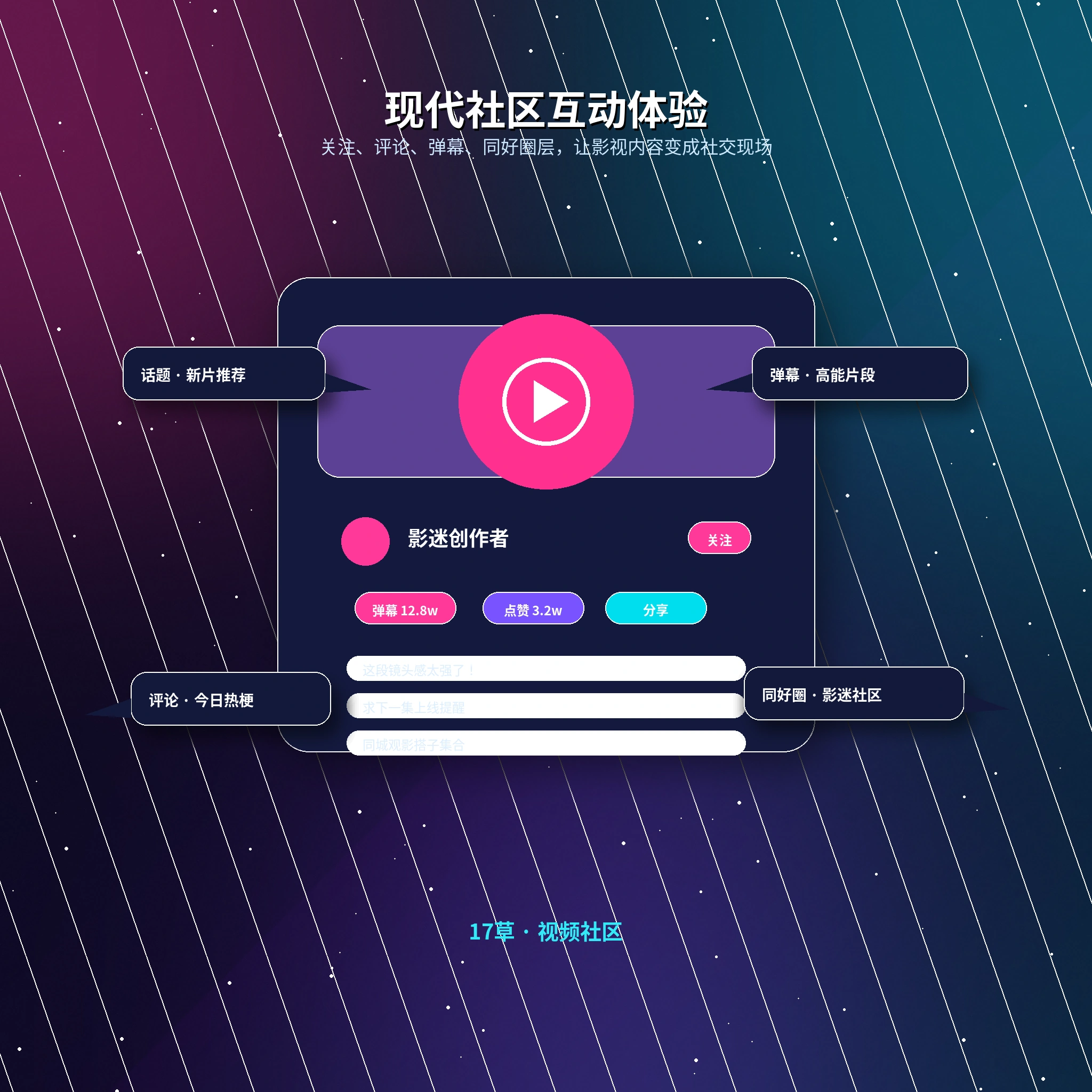 17c交友广场与公开资料浏览